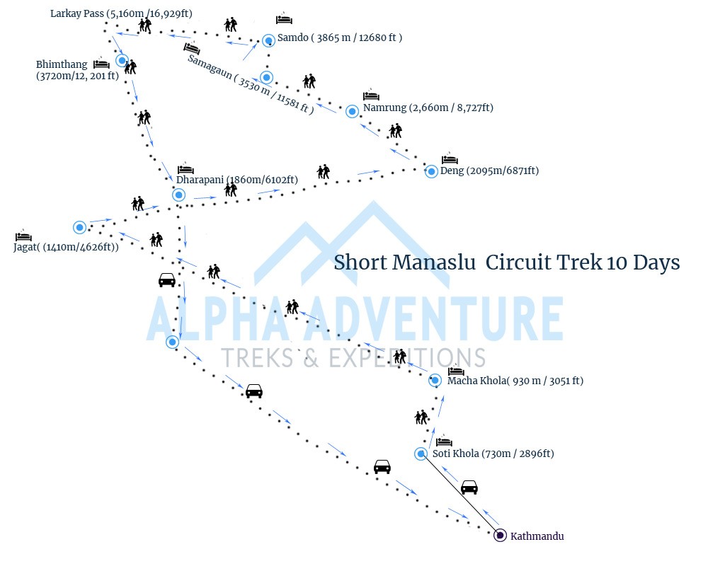 Route map of Short Manaslu Circuit Trek